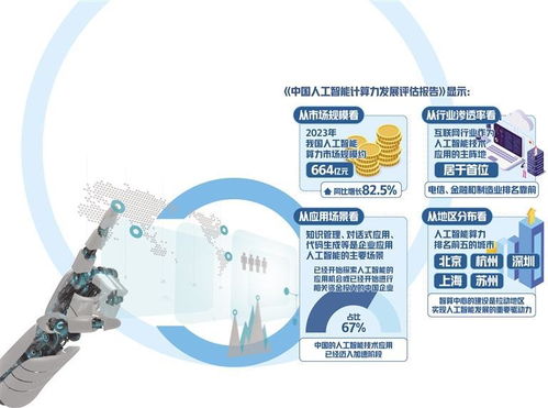 人工智能熱度攀升市場(chǎng)廣闊，人工智能應(yīng)用軟件開發(fā)迎來黃金時(shí)代